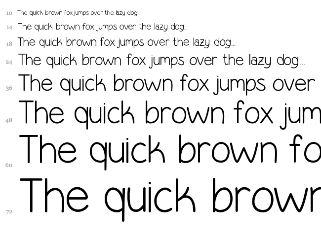 Simple Kind Of Girl font waterfall